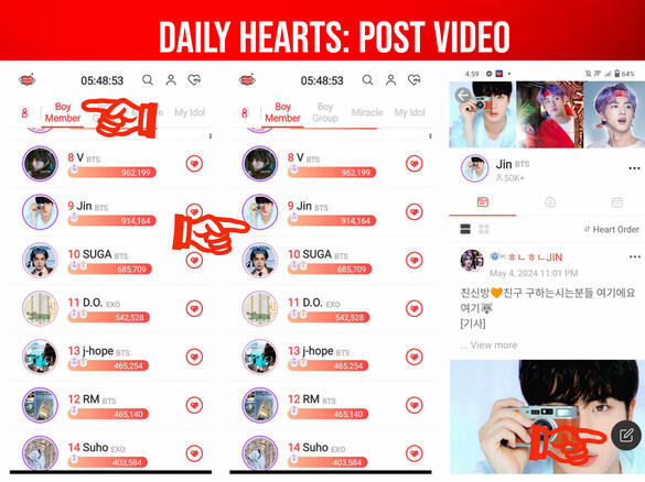 (1) Go to 'Boy Member' category. (2) Click on Jin's photo from the list. (3) Click the 'Write' icon (right side)